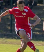 Fisnik  Asllani - Football Talents