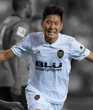 Kang-in  Lee - Football Talents