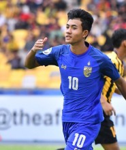 Suphanat  Mueanta - Football Talents