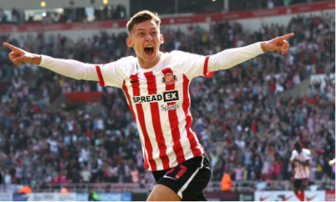 Christopher John Rigg - Football Talents