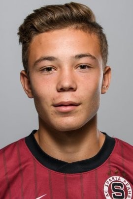 Matyas Kozak - Talenti Calciatori Matyas Kozak - Talenti Calciatori