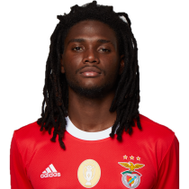 David José Gomes Oliveira  Tavares - Talenti Calciatori